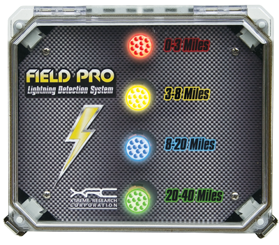FieldPro Visual Display Module